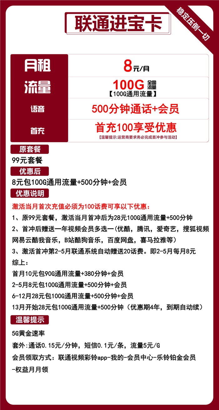 联通进宝卡：月租8元包100GB通用流量+500分钟语音通话+视频会员