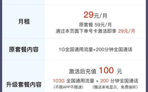 联通29元103g全国通用流量卡套餐介绍