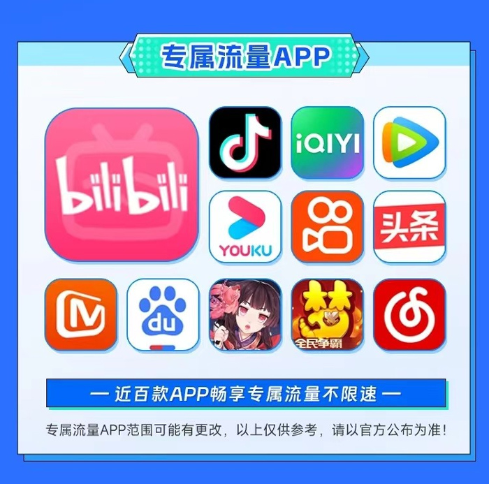 电信光速卡：月租29元包135GB流量+100分钟语音通话套餐介绍