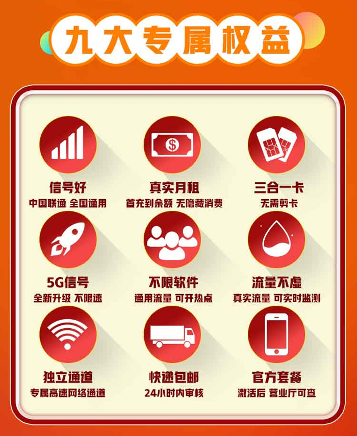 联通粤神卡：月租30元包495GB流量+100分钟语音通话套餐介绍