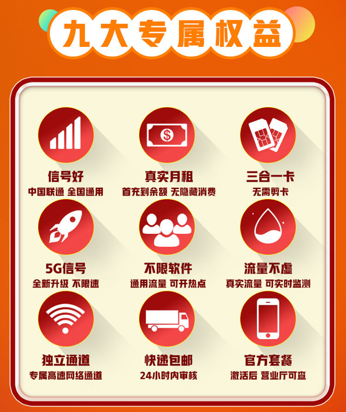 联通心悦卡：月租29元包135GB通用流量+100分钟语音通话套餐介绍