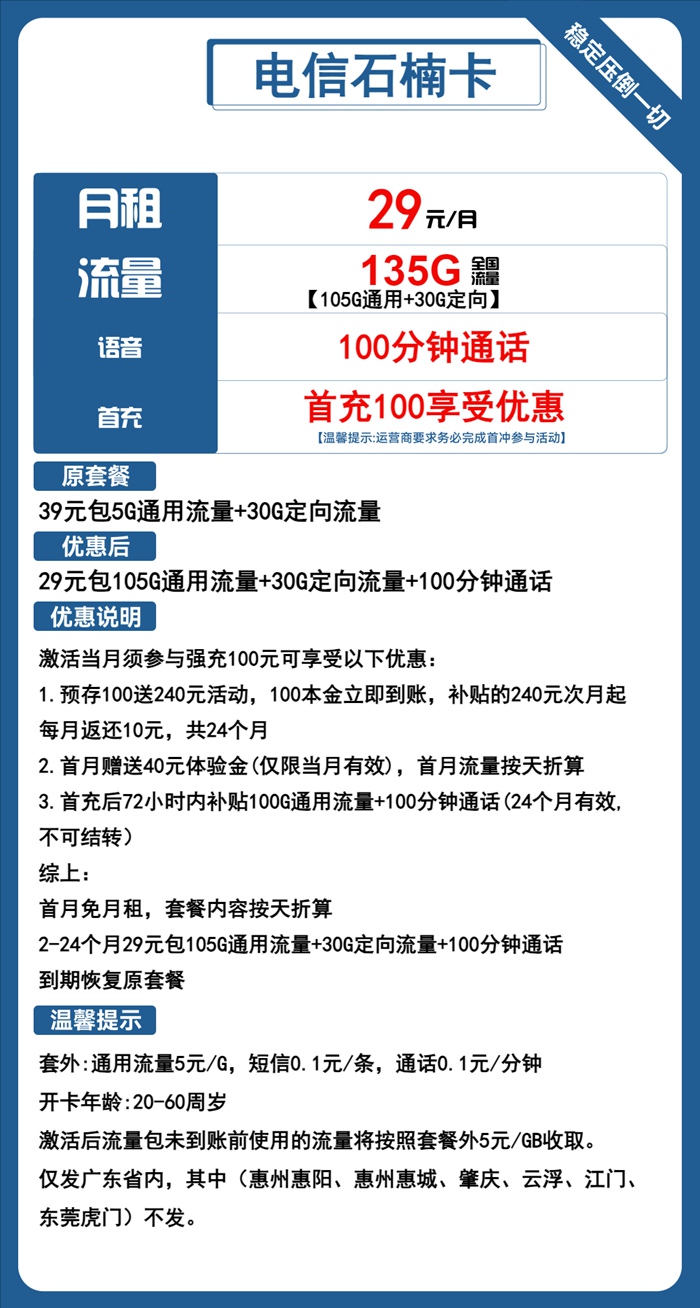 广东省内流量卡推荐：电信石楠卡29元包135GB流量+100分钟通话套餐介绍