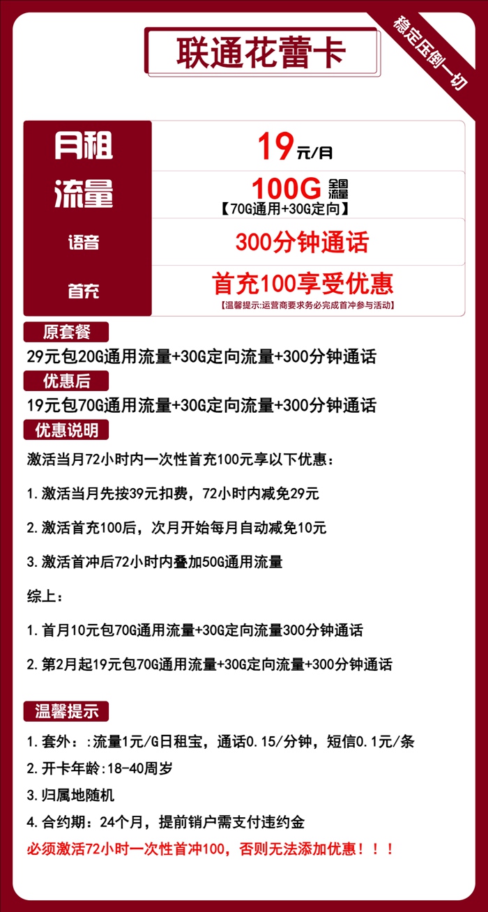联通花蕾卡：月租19元包100GB流量+300分钟语音通话套餐介绍