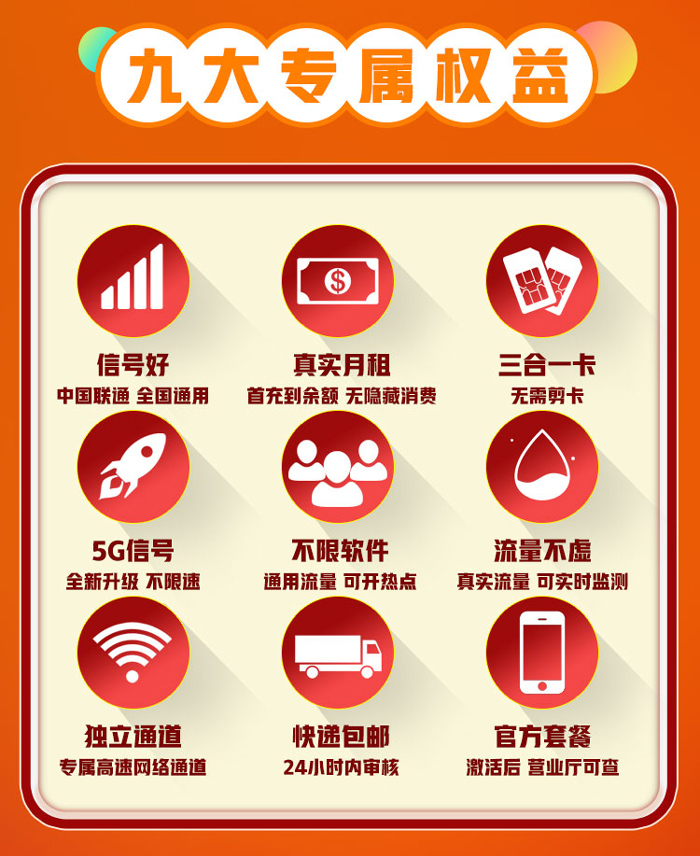 联通浙派卡：月租29元包80GB全国流量+100分钟通话+仅发浙江省内地址