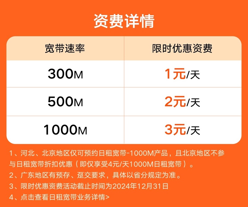 全国联通宽带200M-1000M单宽带办理入口（先装后付，优惠多，安装快，官方统一售后）