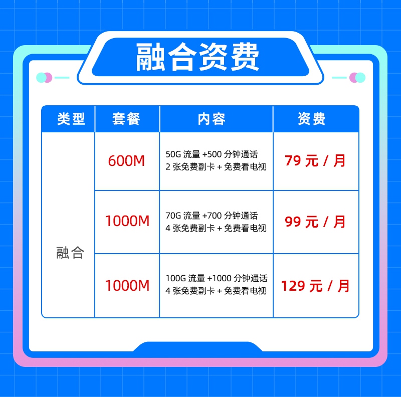 2024年河北电信宽带怎么办理？如何办理更加划算？