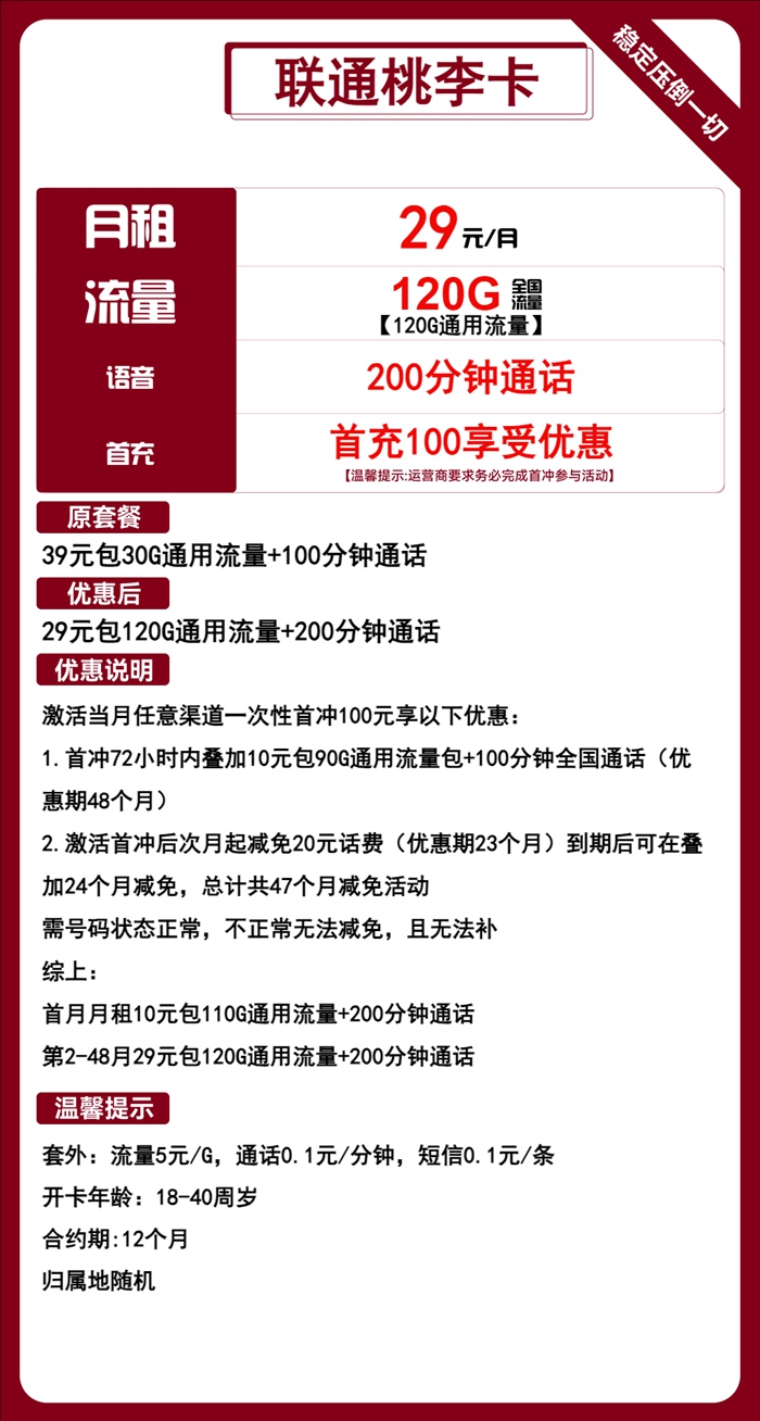 联通桃李卡：月租29元包120GB通用流量+200分钟语音通话（联通流量卡套餐介绍）