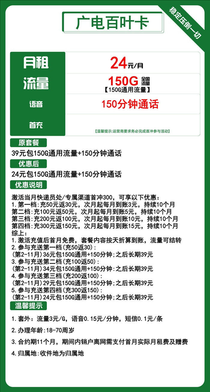广电百叶卡：月租24元包150GBGB通用流量+150分钟通话（中国广电手机卡办理）