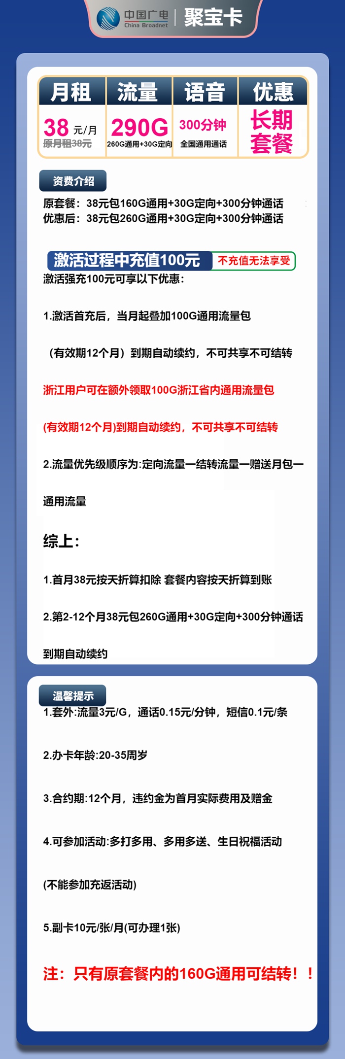 【2025爆款】广电聚宝卡38元享290G+300分钟！广电长期神卡|官方正品无套路