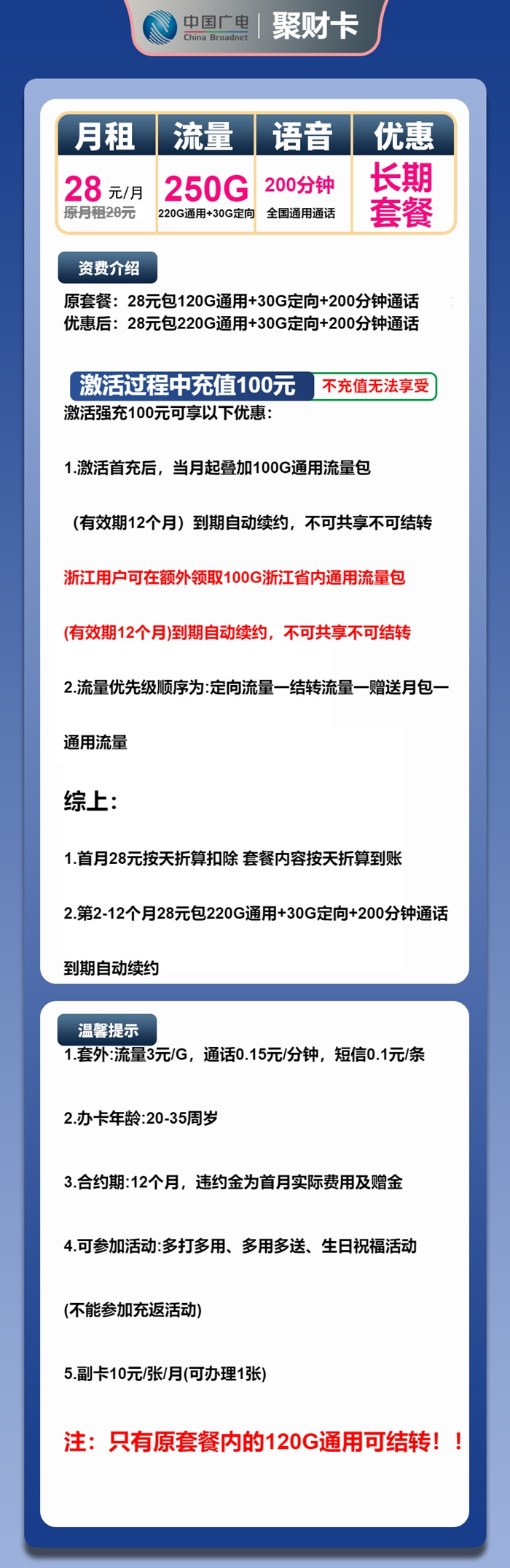 月租28元的长期套餐？广电聚财卡250G流量+200分钟通话实测