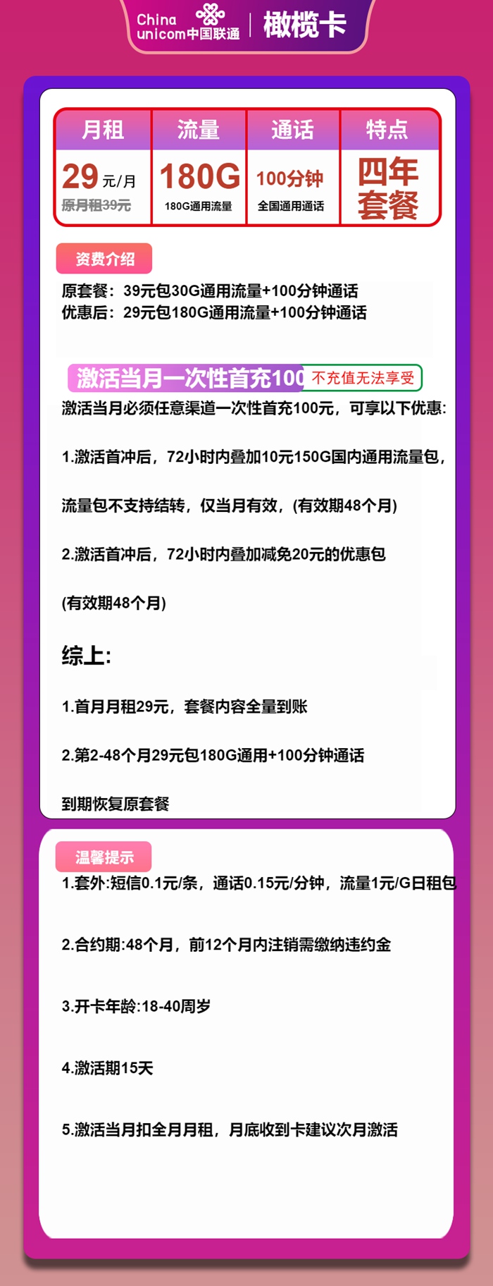 2025超值套餐！联通橄榄卡29元享180G通用流量+100分钟（4年有效）