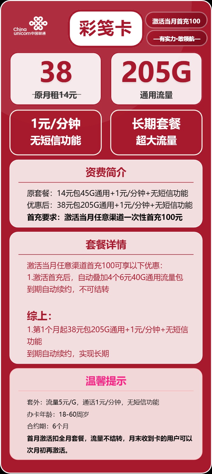 联通彩笺卡：月租38元包205GB通用流量+1元/分钟语音通话+无短信功能