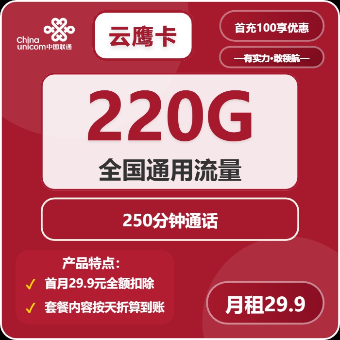 联通云鹰卡：月租29.9元包220GB通用流量+250分钟语音通话+长期优惠